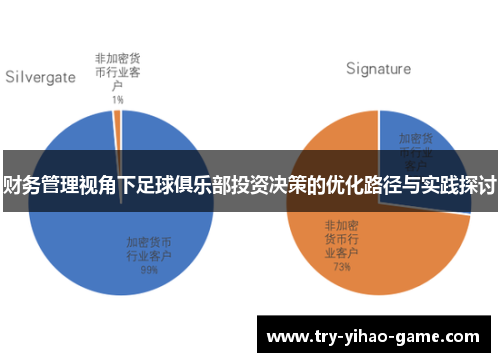 财务管理视角下足球俱乐部投资决策的优化路径与实践探讨