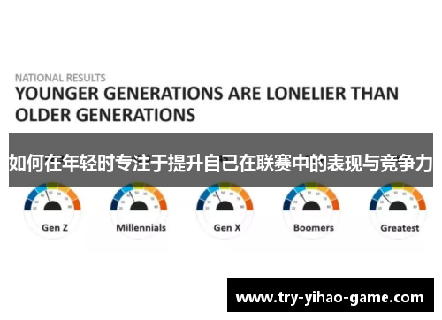 如何在年轻时专注于提升自己在联赛中的表现与竞争力