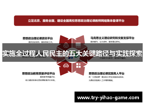 实施全过程人民民主的五大关键路径与实践探索
