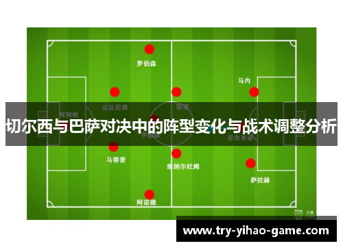 切尔西与巴萨对决中的阵型变化与战术调整分析