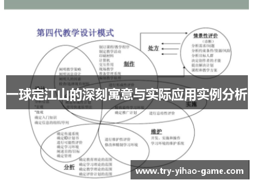 一球定江山的深刻寓意与实际应用实例分析