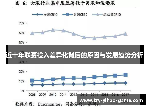 近十年联赛投入差异化背后的原因与发展趋势分析