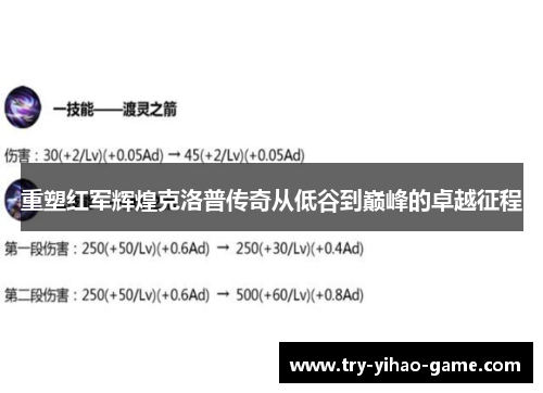重塑红军辉煌克洛普传奇从低谷到巅峰的卓越征程