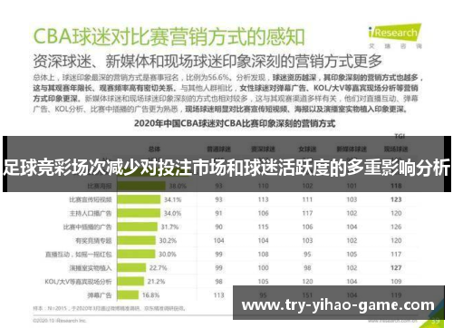 足球竞彩场次减少对投注市场和球迷活跃度的多重影响分析