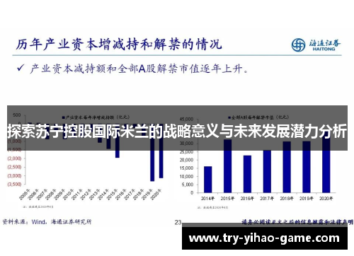 探索苏宁控股国际米兰的战略意义与未来发展潜力分析