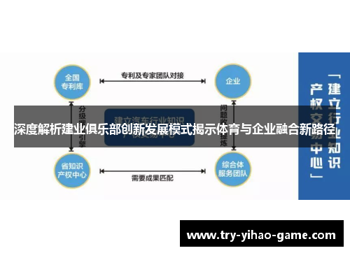 深度解析建业俱乐部创新发展模式揭示体育与企业融合新路径 深度解析建业俱乐部创新发展模式揭示体育与企业融合新路径
