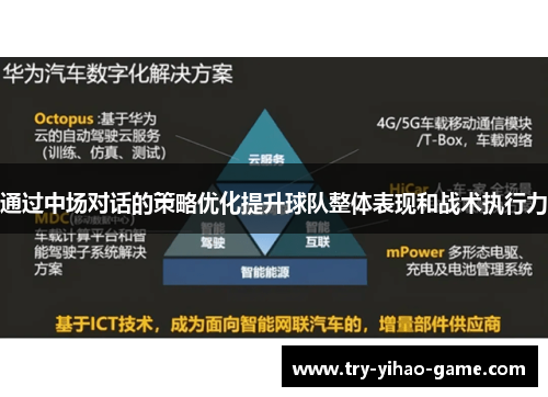 通过中场对话的策略优化提升球队整体表现和战术执行力 通过中场对话的策略优化提升球队整体表现和战术执行力