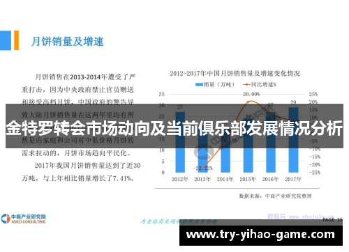 金特罗转会市场动向及当前俱乐部发展情况分析 金特罗转会市场动向及当前俱乐部发展情况分析
