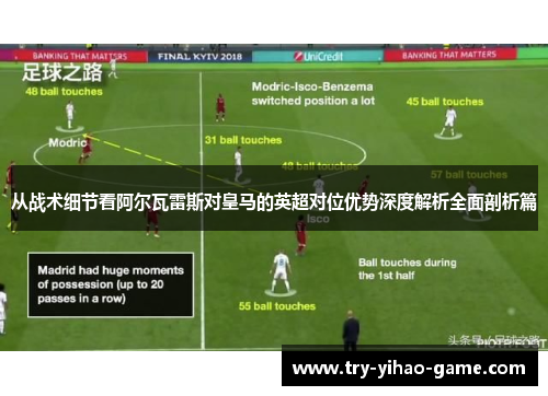从战术细节看阿尔瓦雷斯对皇马的英超对位优势深度解析全面剖析篇