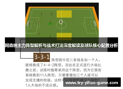 阿森纳主力阵型解析与战术打法深度解读及球队核心配置分析